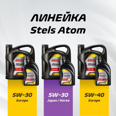 Стелс Атом 5W-30_Japan-Korea_1L_4