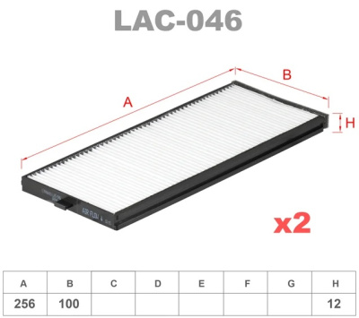 lac046