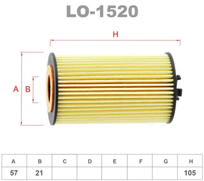 lo1520-1